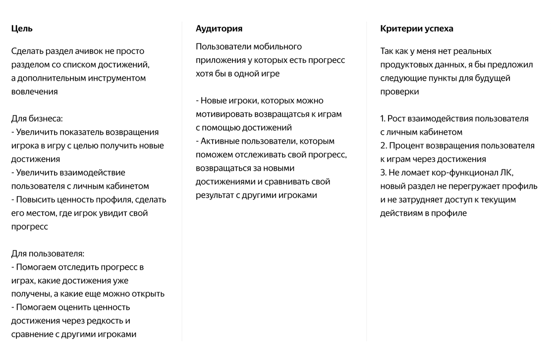 Схема понимания задачи