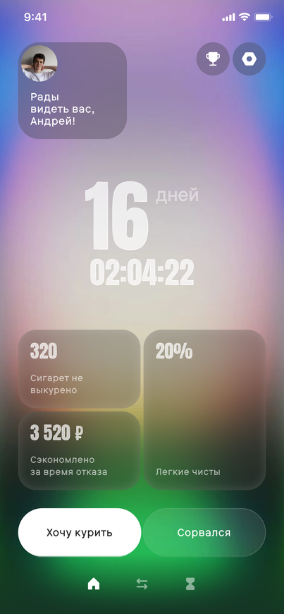Концепты 2